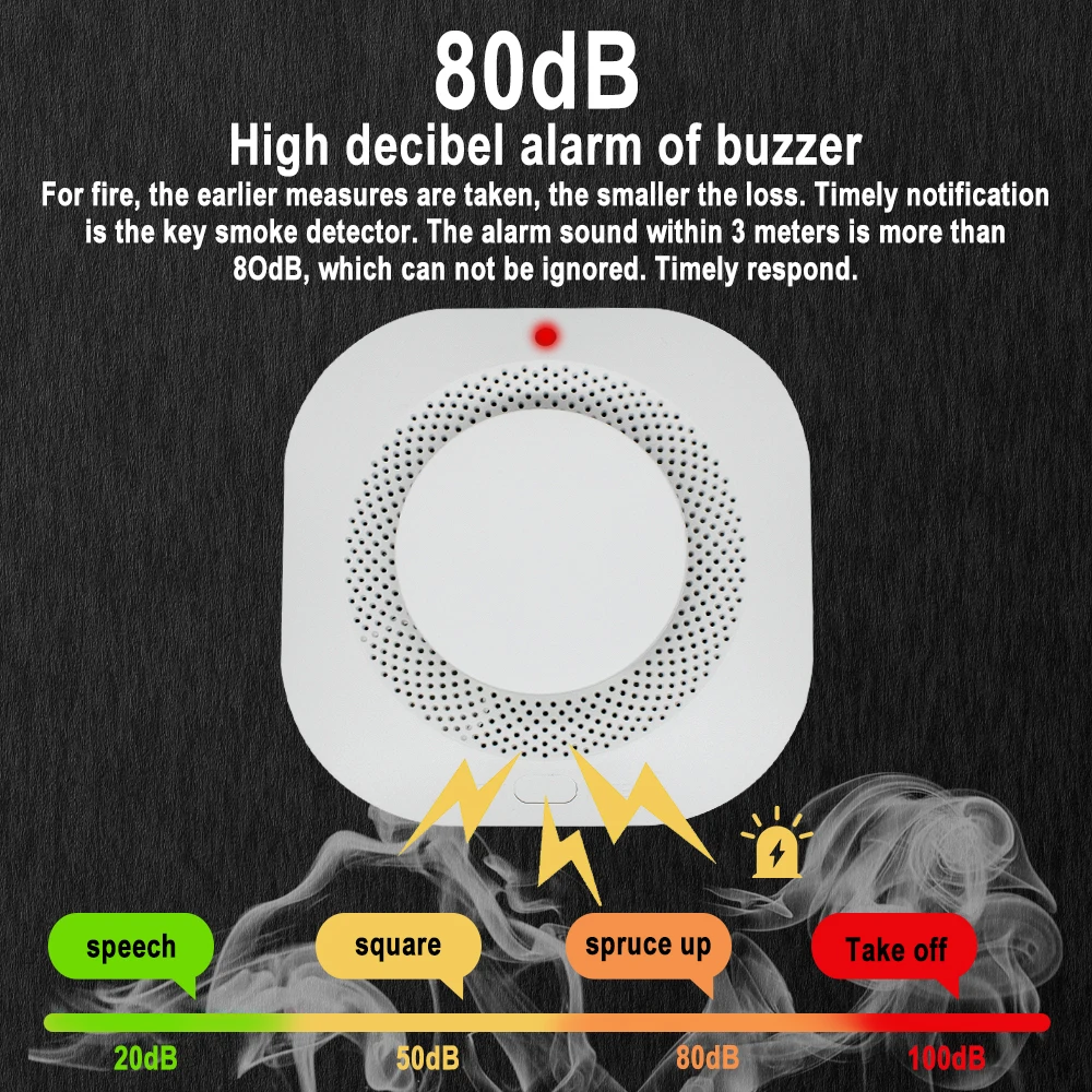 2 estilos Tuya Smart Zigbee / Wifi detector de humo inteligente contra incendios protección contra incendios alarma de seguridad para el hogar alarma de luz sonora control de aplicaciones