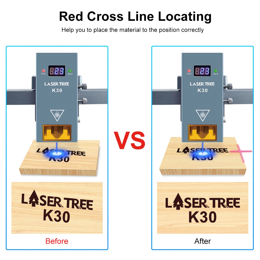 LASER TREE 30W Optical Power Laser Module with Air Assist 6pc Diodes TTL Blue Light Laser Head for CNC Machine Cutting Engraver