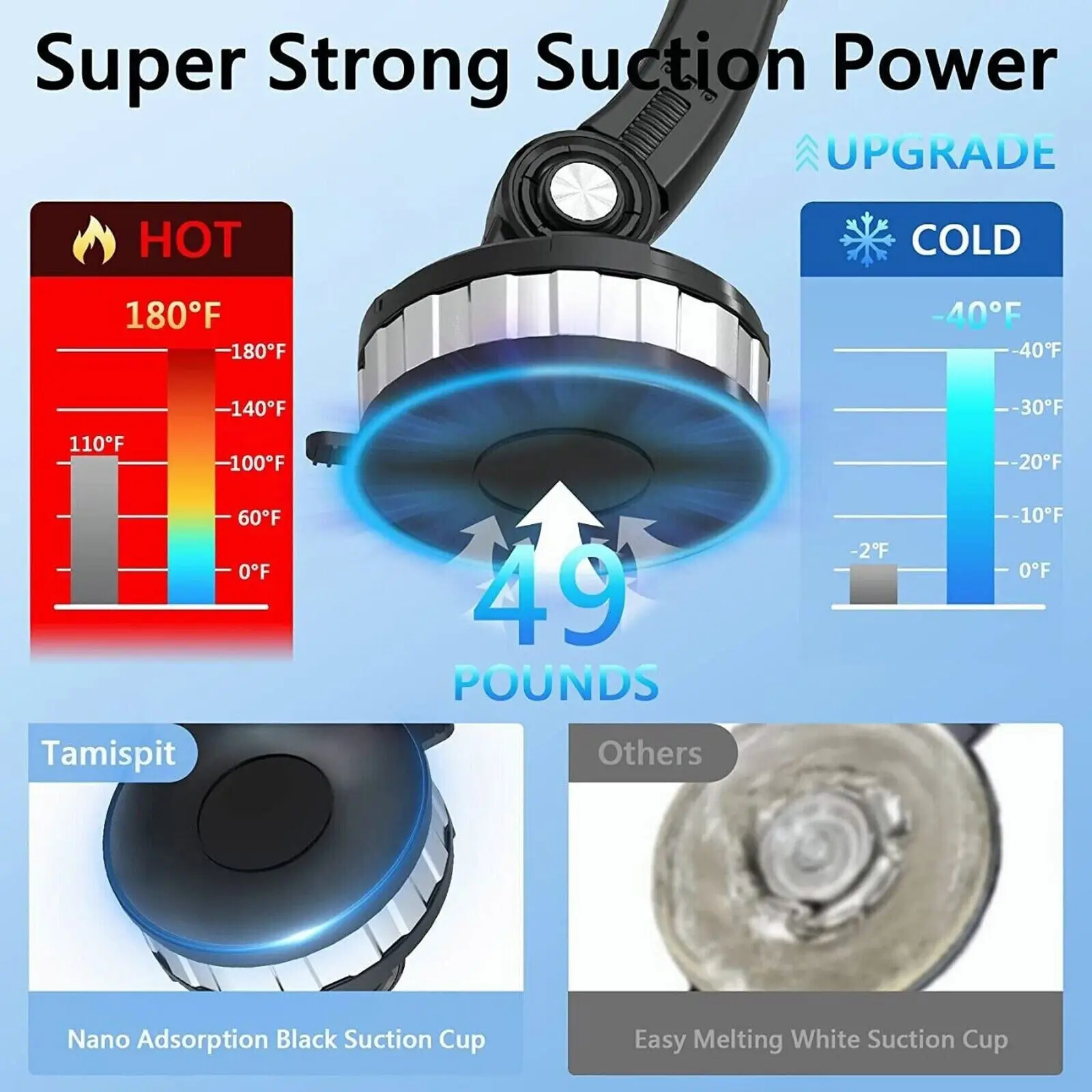 Universal Auto LKW Halterung Telefon Halter Ständer Armaturenbrett/Windschutzscheibe für Handy