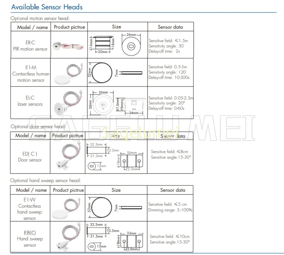الاستشعار المزدوج ES-V 12-48VDC 2CH LED تحكم Skydance لشريط CCT أحادي اللون المطبق على ضوء الدرج غرفة نوم غرفة المعيشة #6
