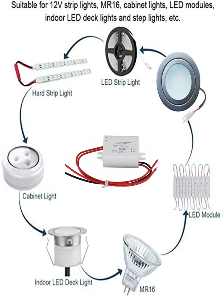 Imagem -04 - Módulo de Alimentação Mini Buck Led Isolado Tensão Estabilizada ac 110v 220v 230v para dc 3v 5v 9v 12v 15v 24v 3w