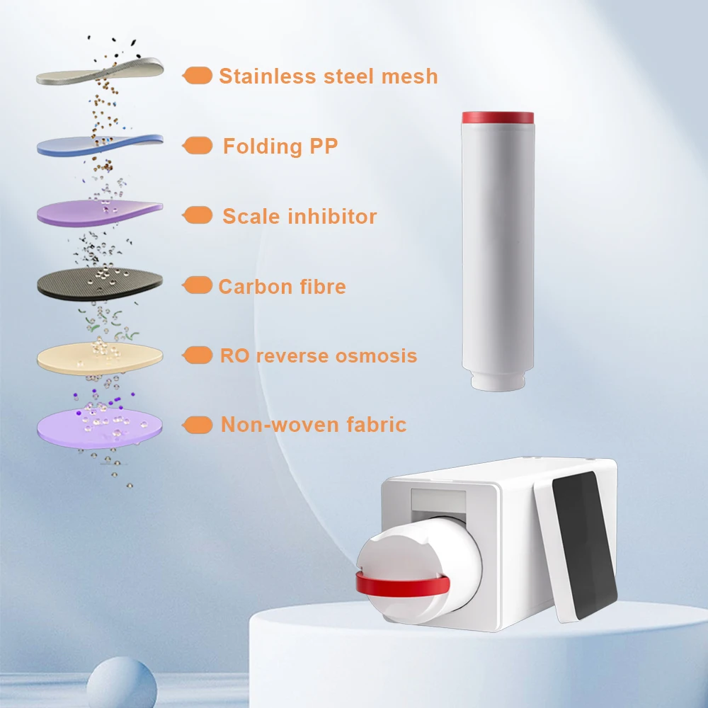 High Flow 600GPD Reverse osmosis water purifier,Compact,Tankless, not require electricity under sink water filter