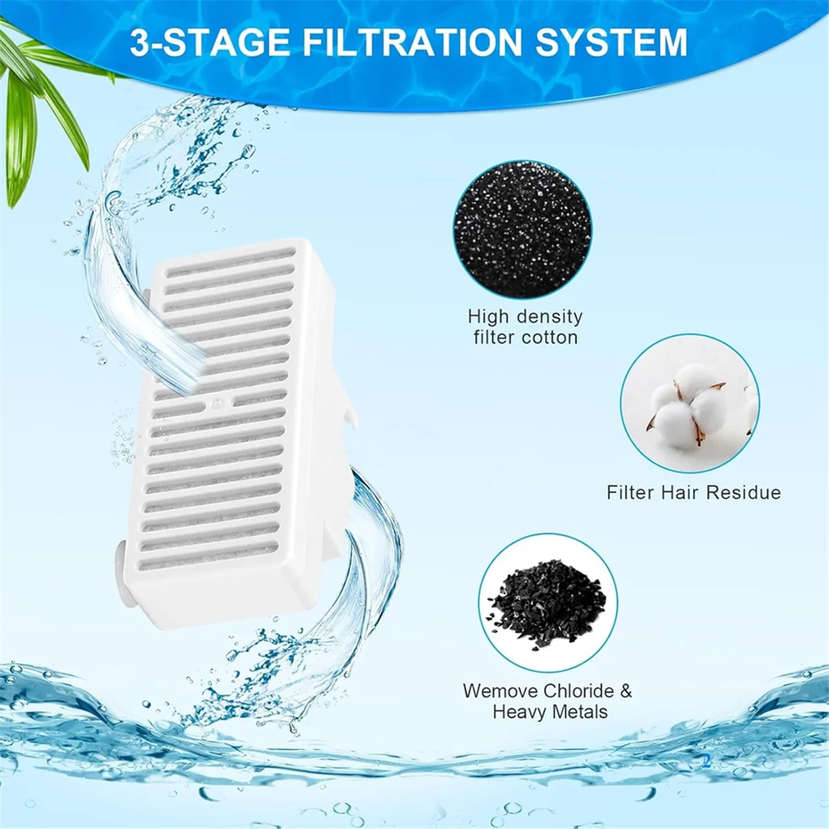 A59T T-Shaped Filters Replacement Pet Water Fountain Filter Refill for Pioneer Mini and Swan Pet Drinking Fountain A