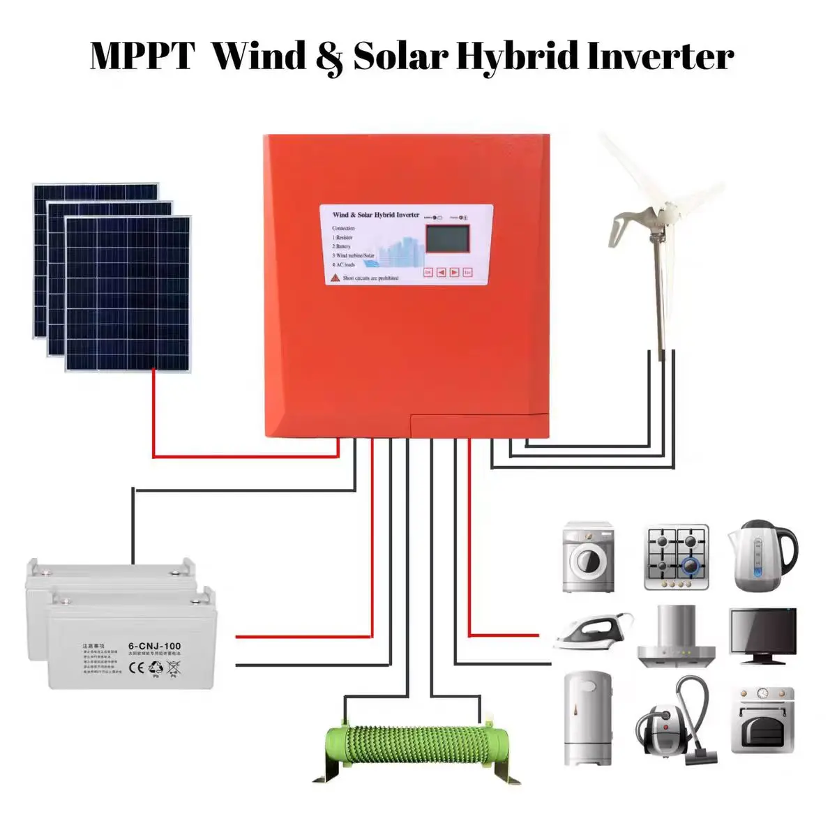Alta calidad 5000W 10000W 20000W 12V/24V/48V regulador de carga híbrido Solar eólico pantalla LCD con inversor de carga de descarga