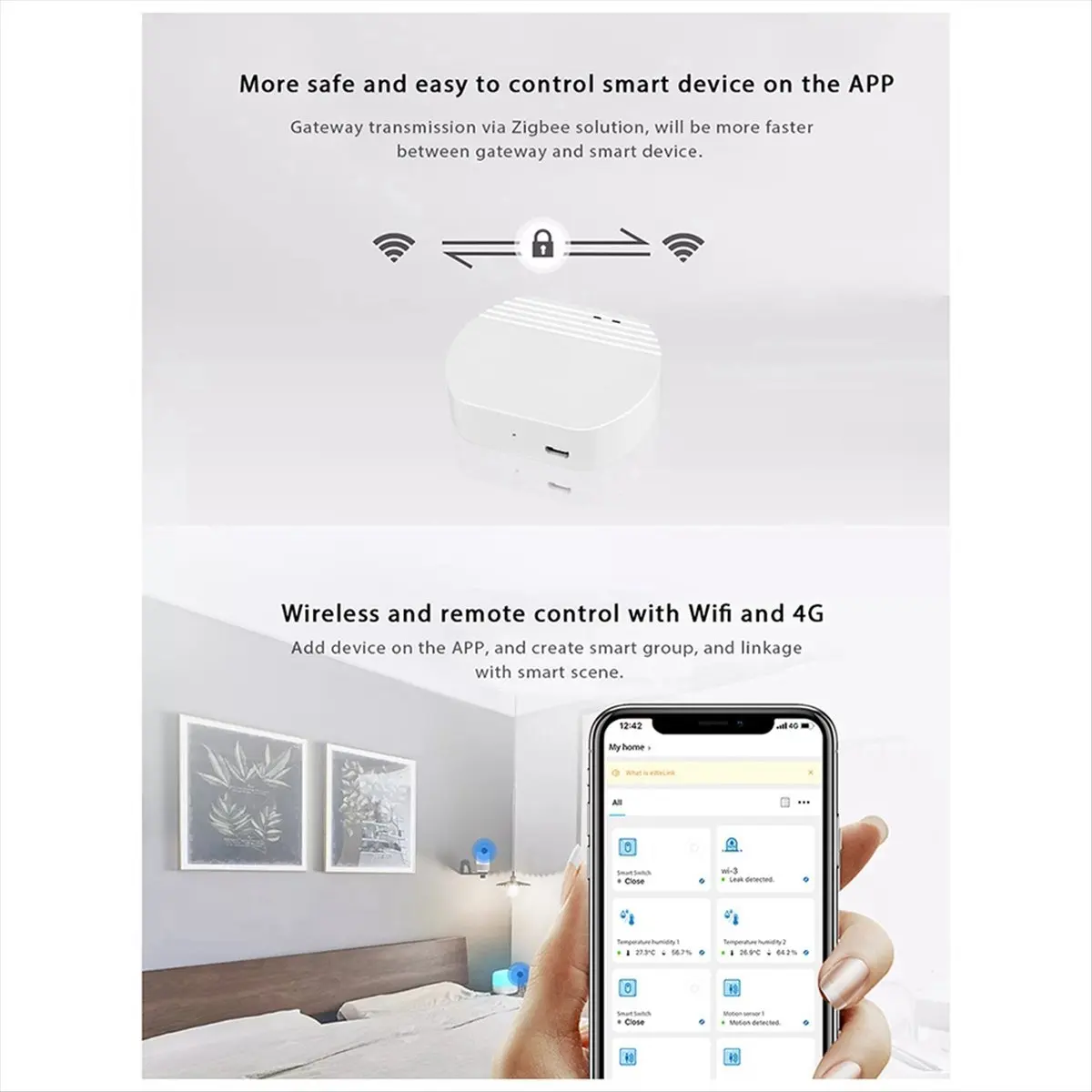 A43M EWeLink ZigBee 3.0 Gateway Hub Smart Home Device Support Add APP Gateway Smart Light Control ZigBee