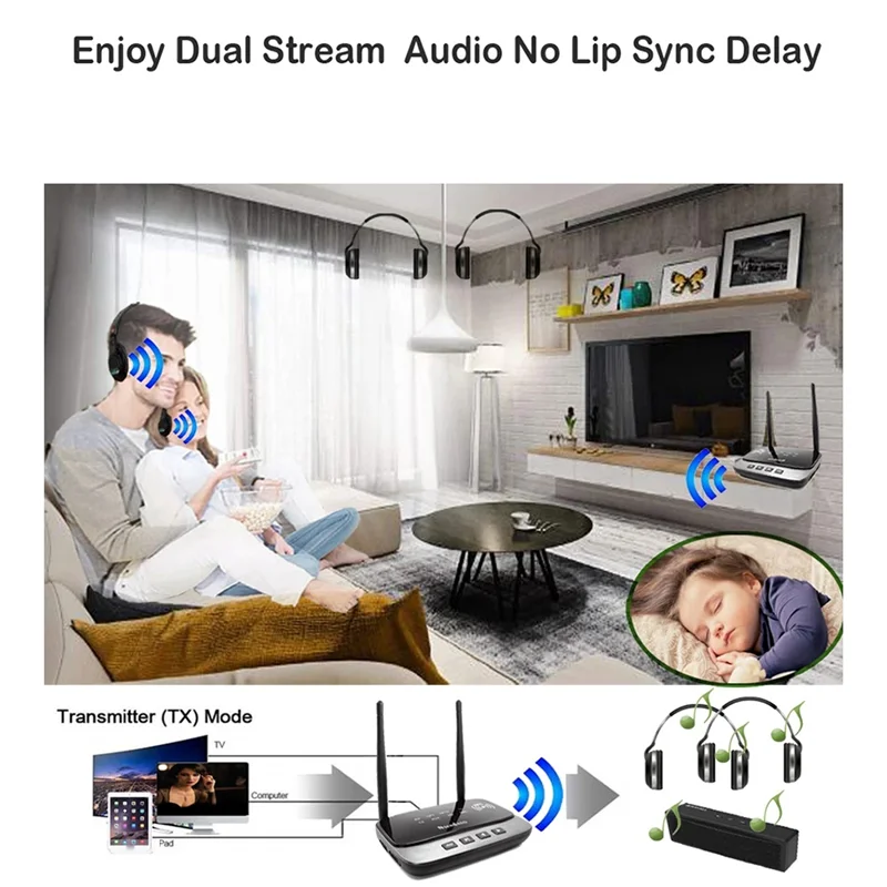 NFC 80M بلوتوث 5.0 جهاز ريسيفر استقبال وإرسال الصوت Aptx LL HD محول لاسلكي SPDIF AUX 3.5 مللي متر للكمبيوتر TV زوج 2 سماعات
