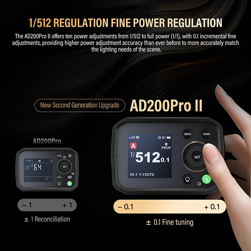 Godox AD200ProII TTL 2.4G กล้องไร้สาย Pocket light-duty Flash เข้ากันได้กับ Nikon Canon Sony Fuji Olympus