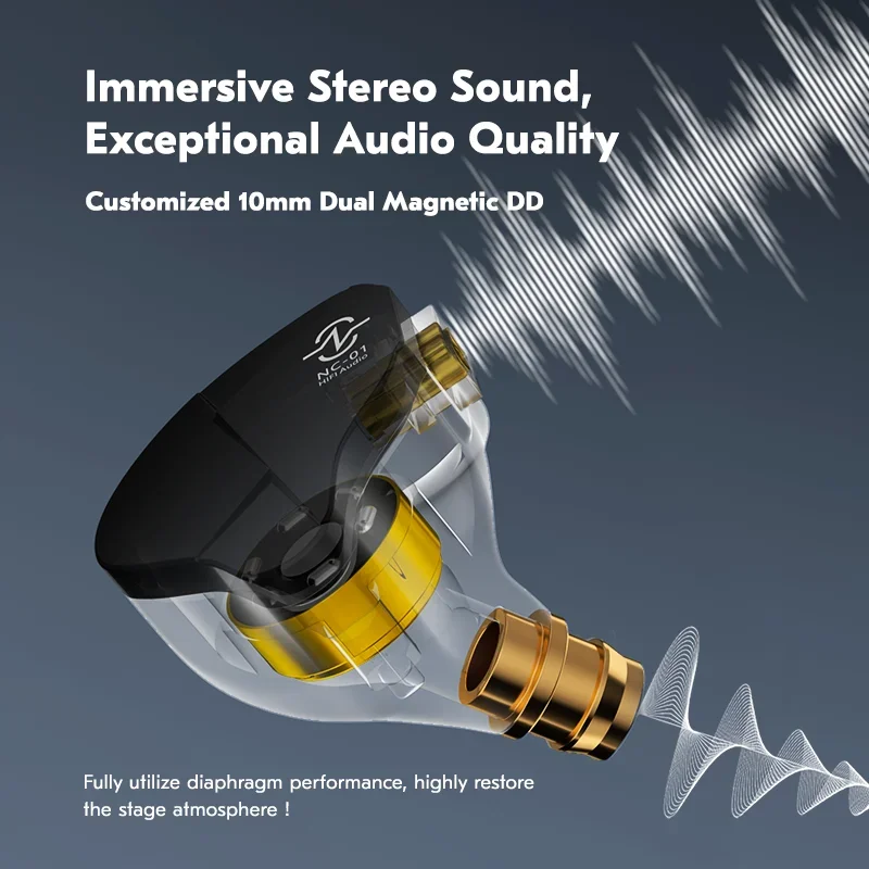 CCZ NC01 Gospel Avant-garde تصميم جمالي معالجة بالأشعة فوق البنفسجية PC تجويف 5-Class قابس معدني مطلي واحد DD HiFi سماعة أذن داخل الأذن
