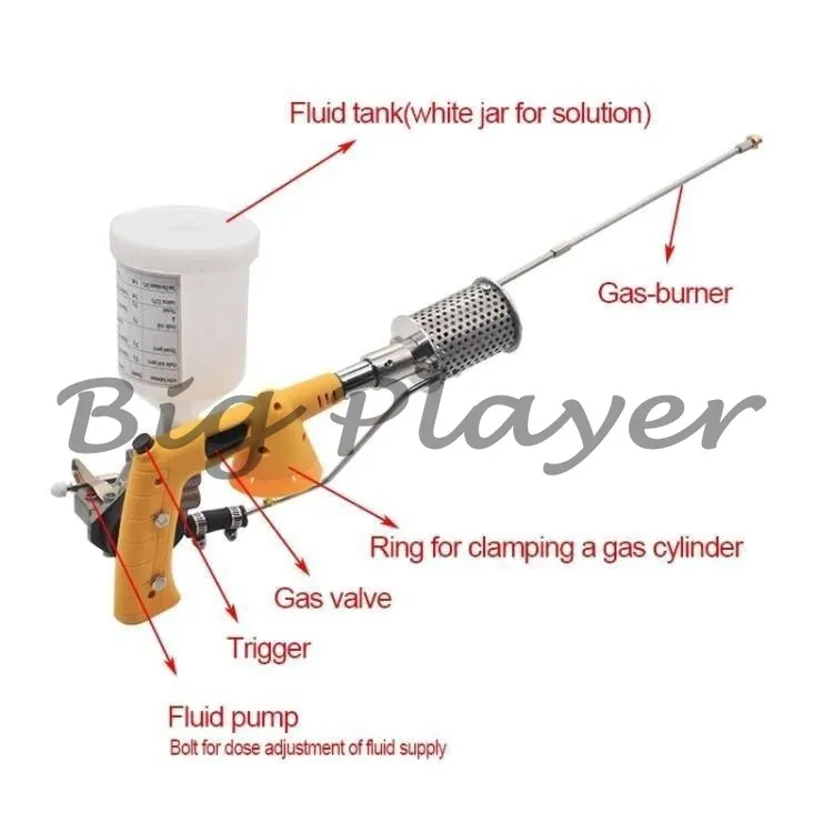 

Beekeeping Tools Mite Killing Fumigator Beehive Atomizer Mite Control Bong Gas Heating Sprayer