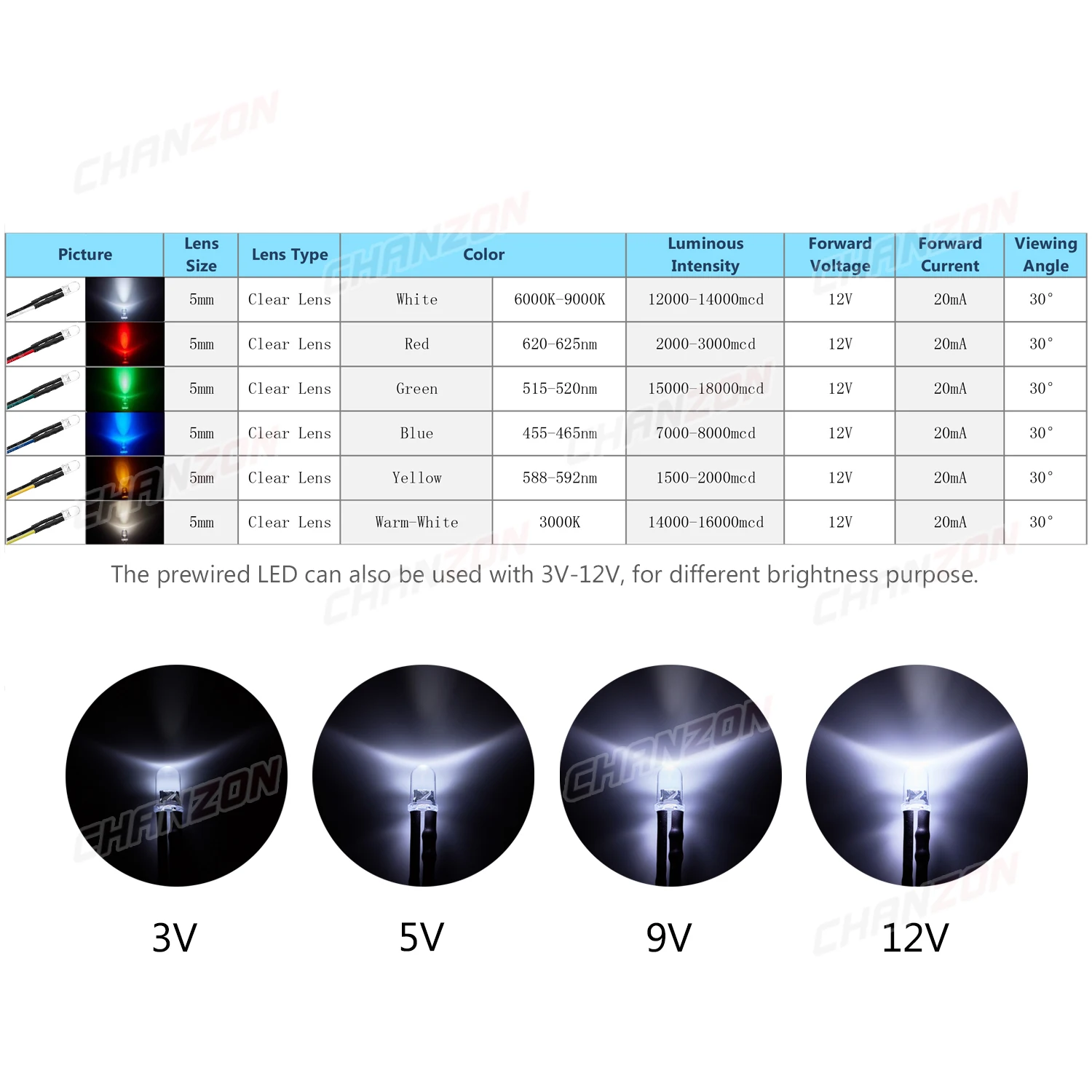 120pcs 5mm Prewired 12V LED Diode Kit Light Beads Warm White Red Green Blue Yellow Pre Wired Emitting Wire Lamp Set Assortment