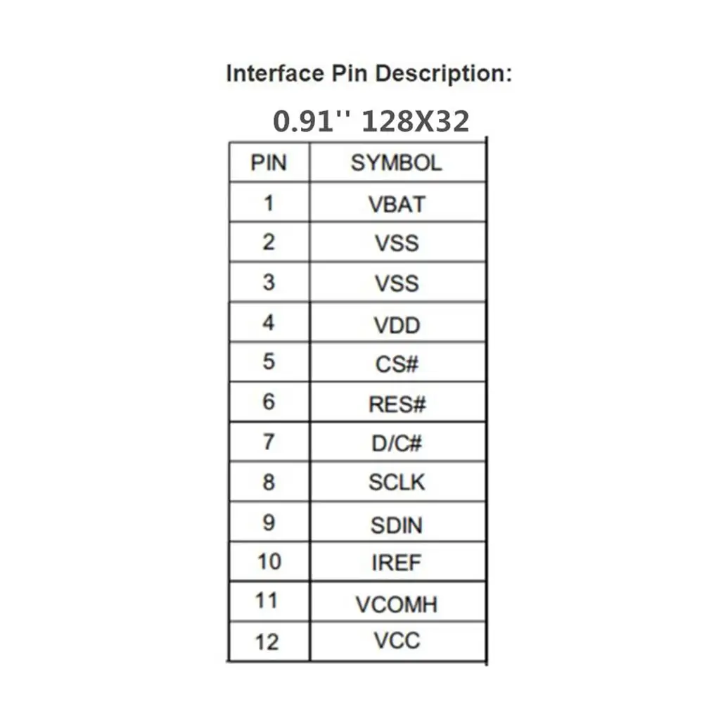 Surenoo 0.91