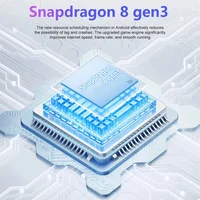 2026 New Original Pad 16 PRO Snapdragon 8Gen3 Android Tablet 16 11Inch Hd 24Gb+2Tb 20000 Mah 5g DualSim Bluetooth Wifi TabletsPc 5