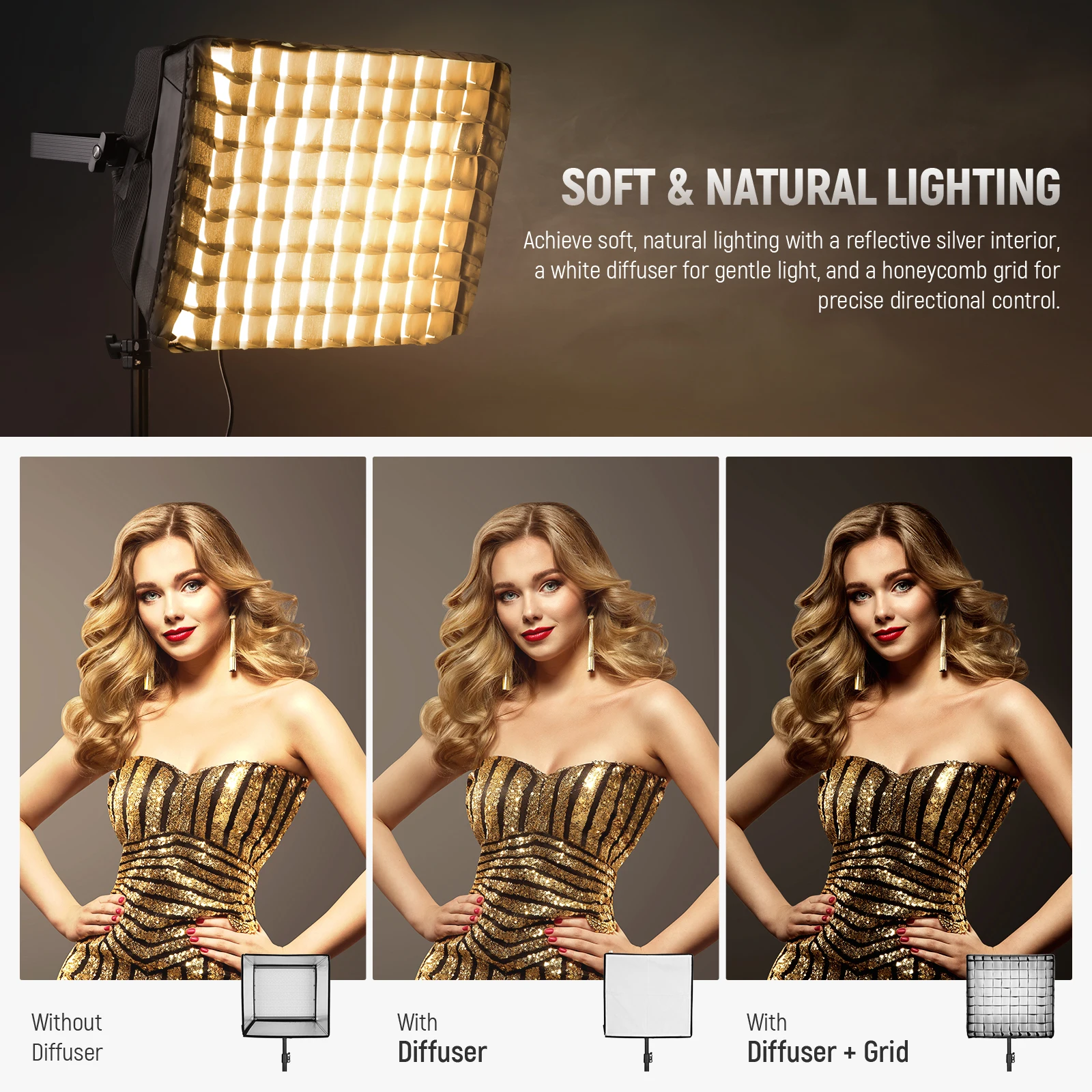 NEEWER Upgraded Softbox Diffuser for PL60C RGB LED Video Light Panel, 15.4\