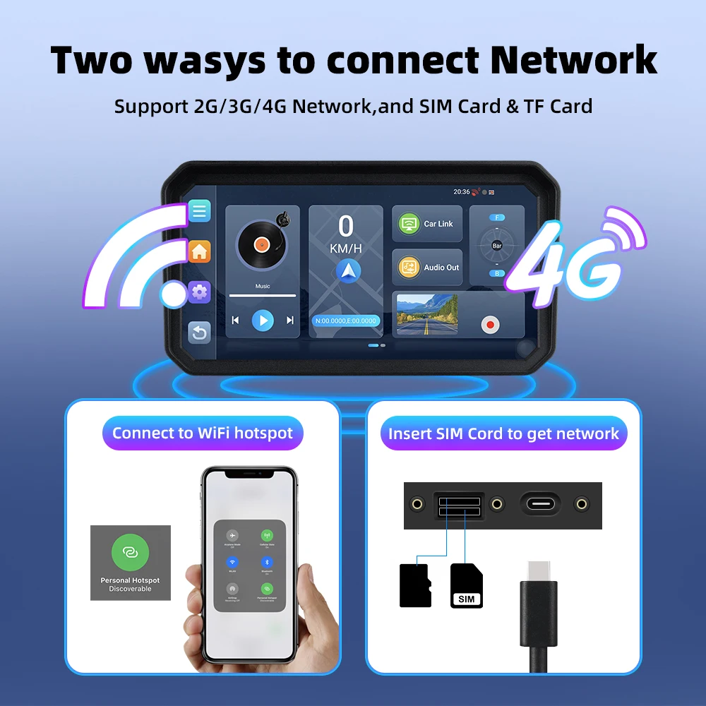 Autommi Motorcycle GPS 6 Inch WiFi MOTO Navigation Waterproof Carplay Display Screen Portable Motorcycle Android Auto