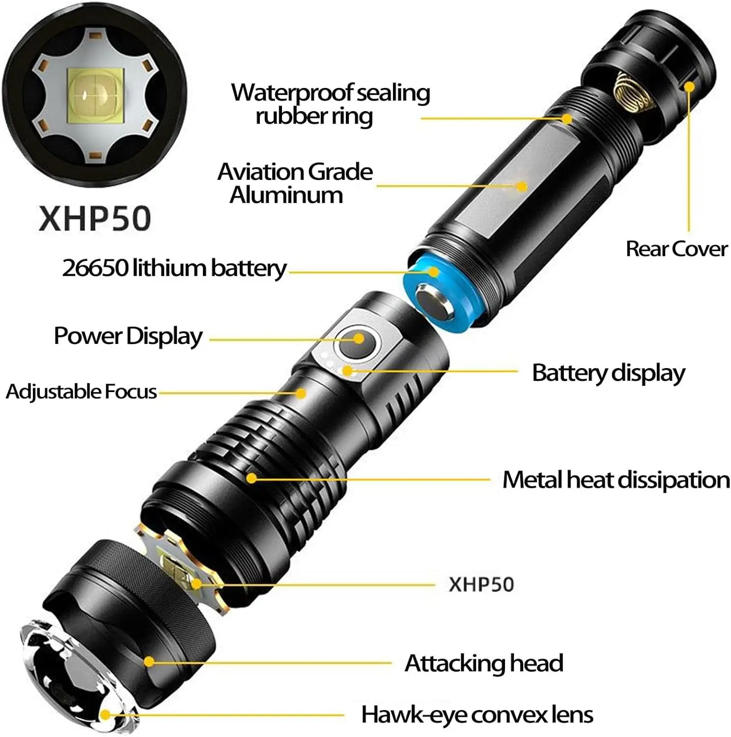 2025 High Strong P50 Power Led Flashlights Tactical Torch with Display Light USB Charging Camping Fishing Emergency Zoom Lantern