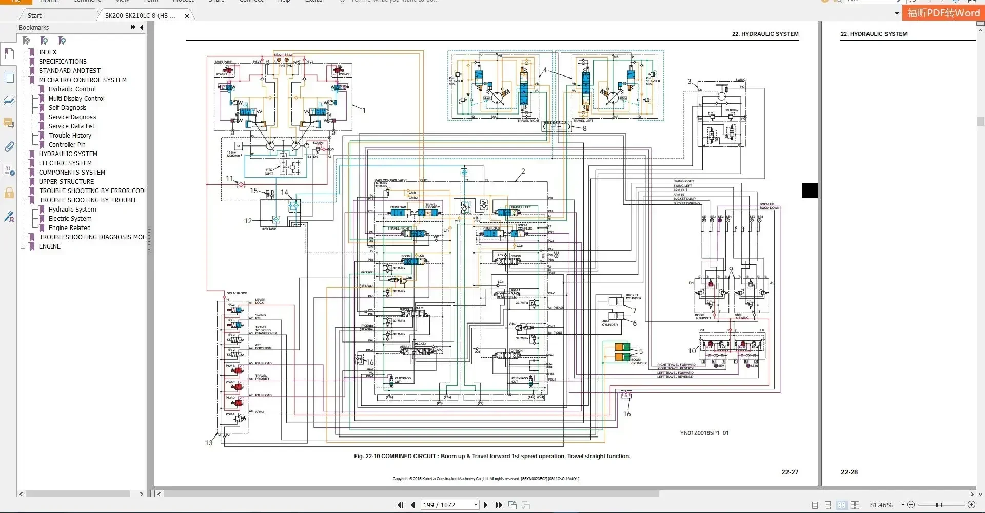 دليل متجر TruckEPC KOBELCO - دليل الخدمة PDF الكامل 55GB 2022