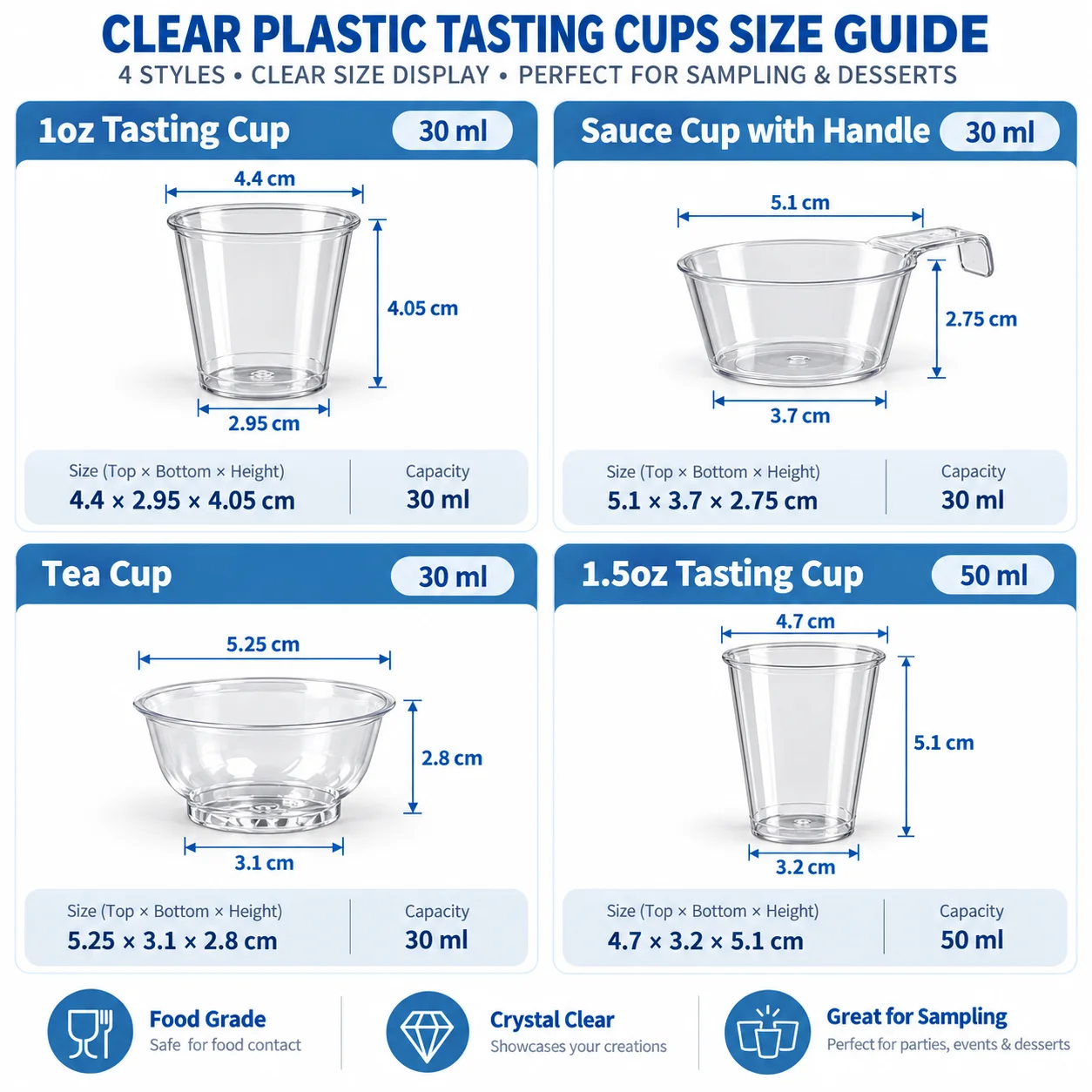 30Ml/50Ml Disposable Transparent Plastic Tasting Cups, Mini Tasting Cups/Sauce Cups/Tea Cups, Food-Grade Pet Material, Suitable for Birthday Parties, Bar Tastings, Afternoon Tea, Desserts, and Party Sampling