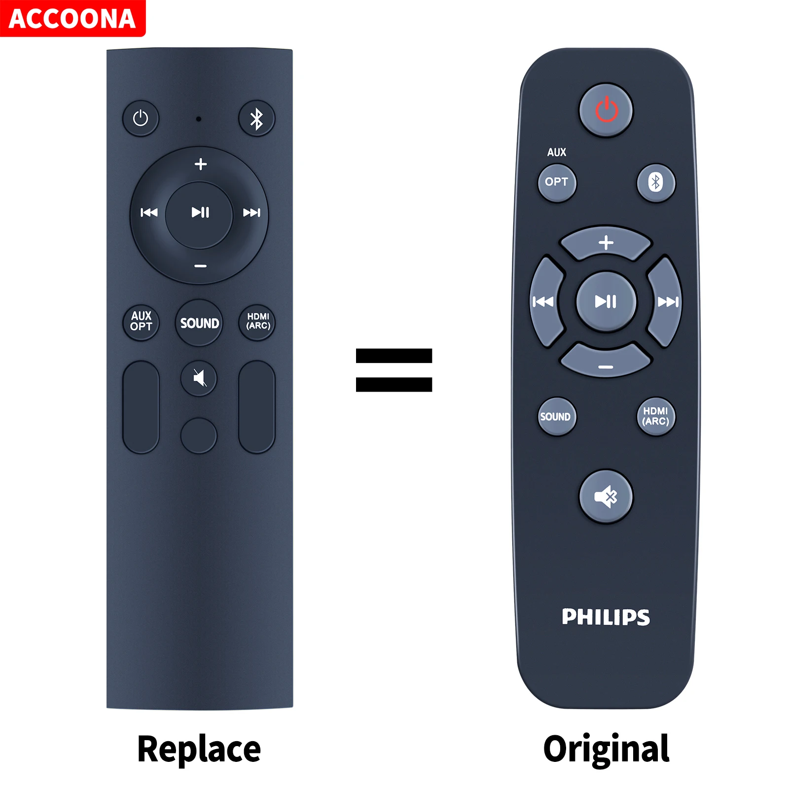

Пульт дистанционного управления для Philips HTL1508 HTL1508/37 HTL1510B HTL1510B/37 HTL1520B/37 1506 152093 Soundbar Speaker