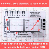 ECG7Step Ruler Card For ECG/ EKG Interpretation Emergency Tool Portable Pocket ECG EKG Reference Guide Ruler For Ecg Observation