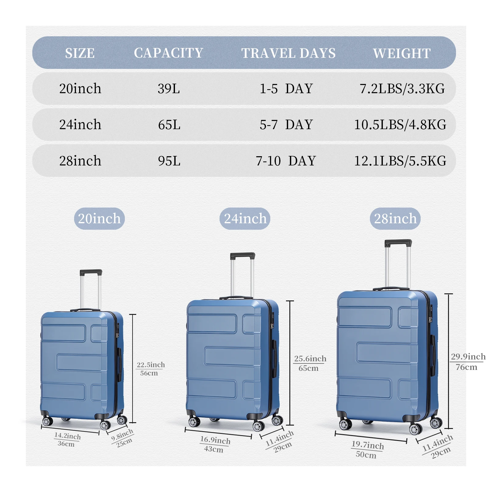 Bagagem ABS Set com roda giratória silenciosa, TSA Lock, mala de viagem grande capacidade para a família, 28 Polegada Bagagem, novo, 3pcs, 2024