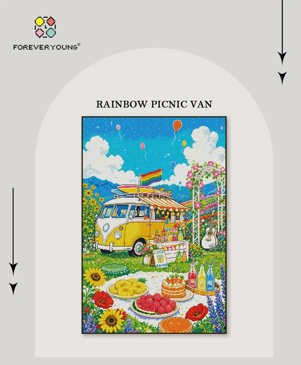 Rainbow Picnic Van Diamond Painting Kit, Square Resin + AB + Fairy Dust Diamonds, Silk Flocking Canvas 60×90cm Countryside.