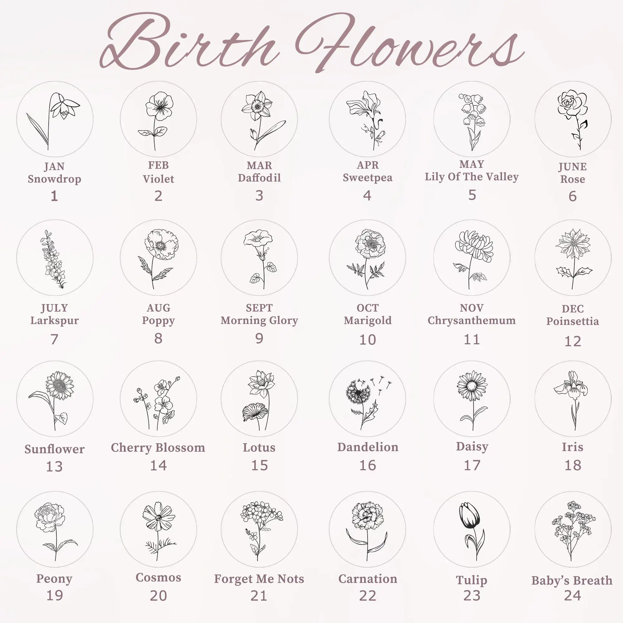 Collar con medallón floral personalizado, soporte para fotos doble personalizado, joyería, patrones de flores grabados, collares con temática de memoria