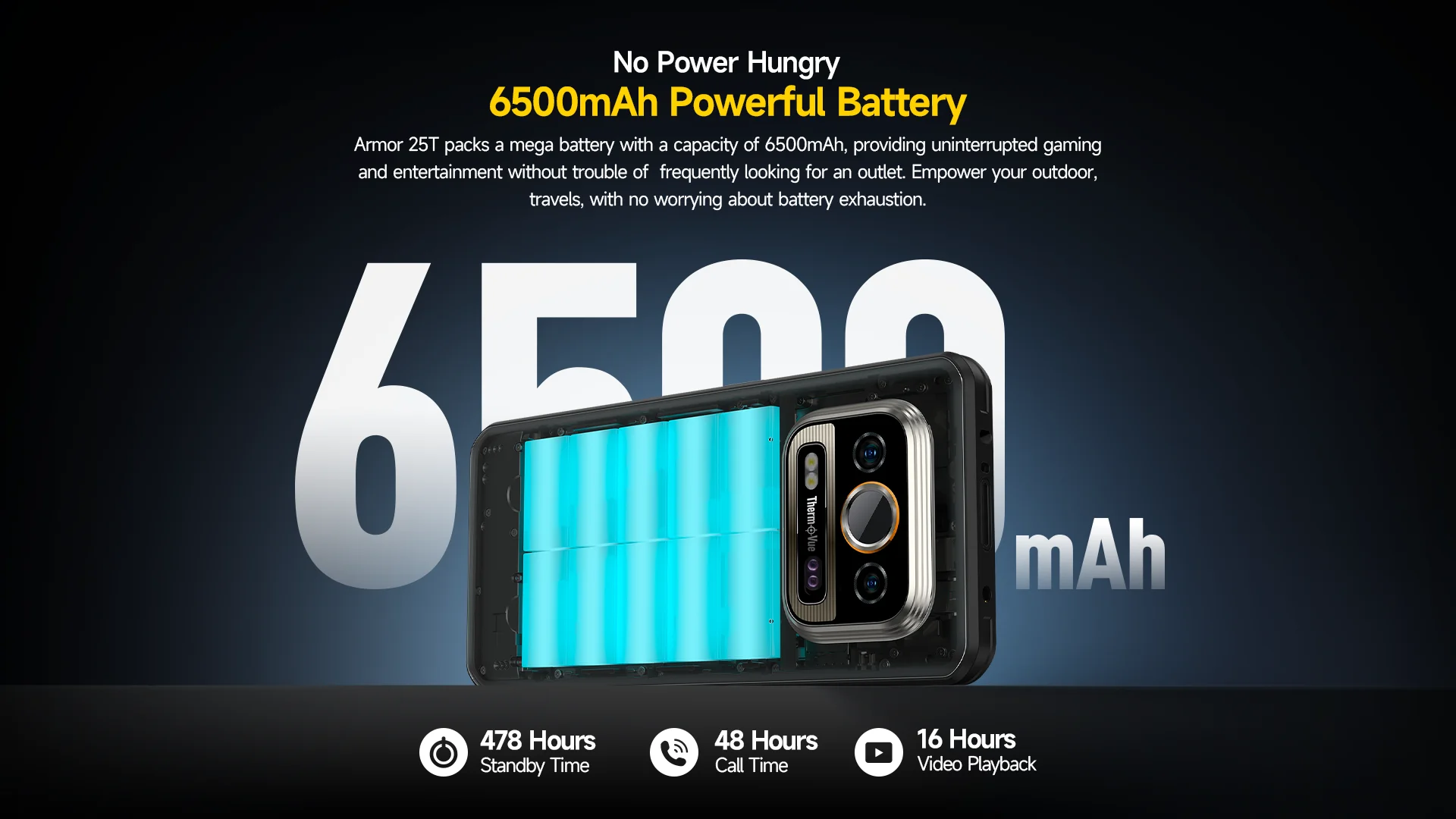 Ulefone Armor 25T NFC 8ГБ 256ГБ 6500mAh 4G Thermal lmaging By FLIR Rugged 64MP Night Vision Android 14 глобальная версия