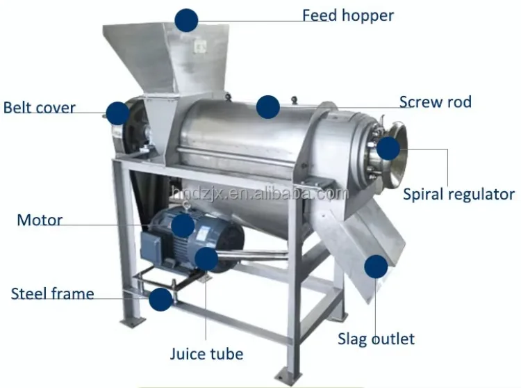 Hot Sale Industrial Spiral Crushed Fruit Juicer/orange Juice Extractor/vegetable Screw Crushed Juice Making Machine