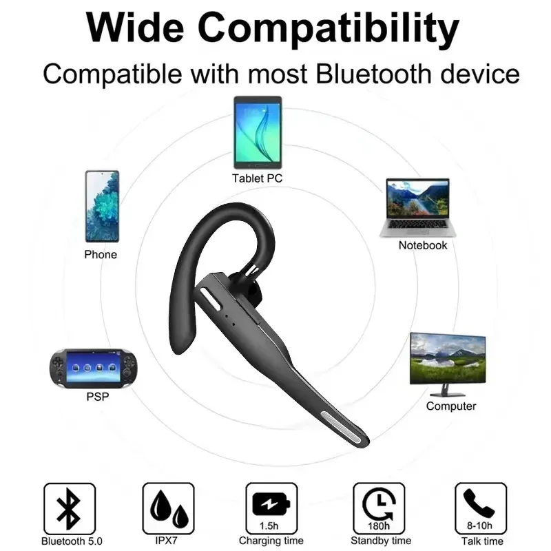 YYK-525 5.1 Business Ear-mounted Bluetooth Noise Reduction Headphones Wireless Headset compatible Hands-free Call