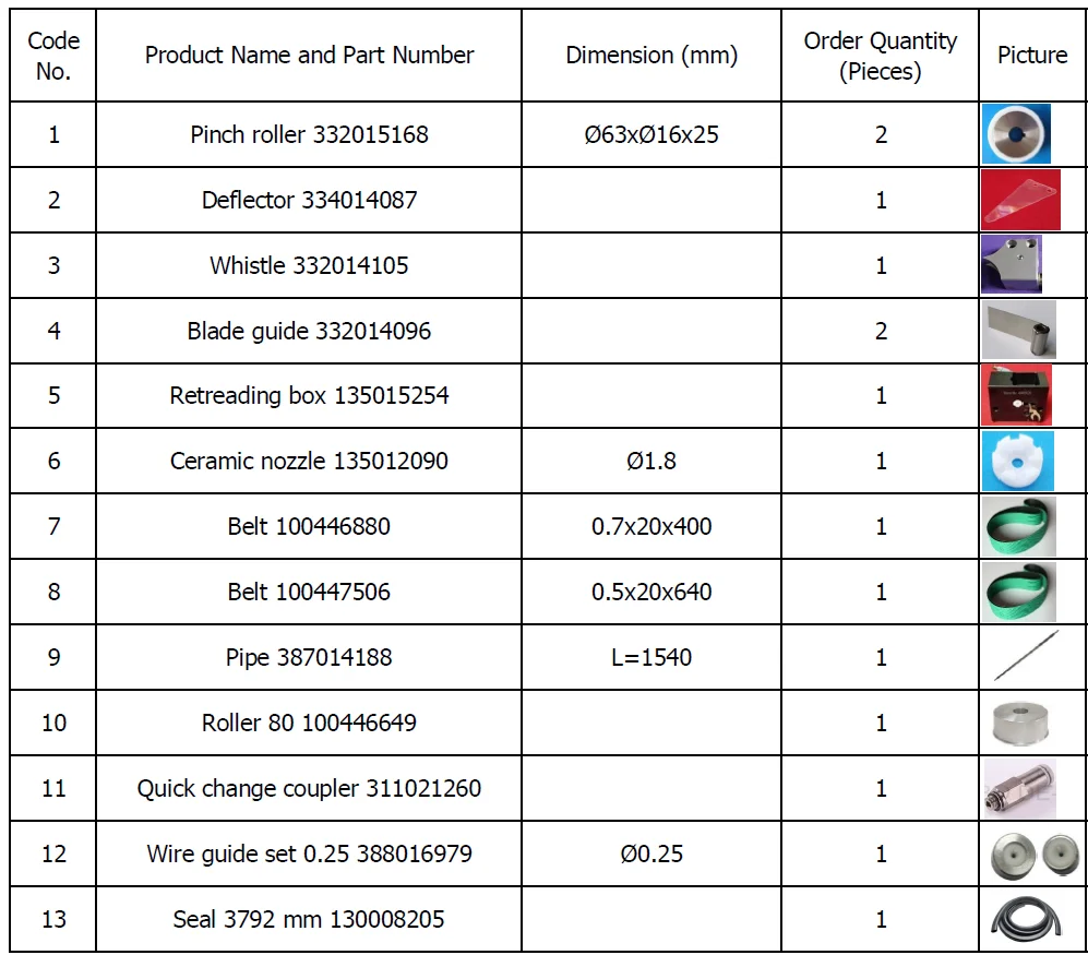 Total 15pcs of spare parts for AgieCharmill es Cut 30p machine (please refer to the picture details for the products included)