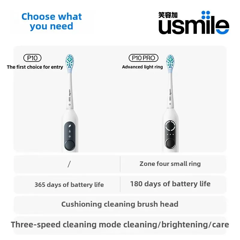 usmile 電動歯ブラシ大人のカップルクッションクリーニング P10 結婚式の誕生日プレゼントのためのボーイフレンドとガールフレンド P10pro