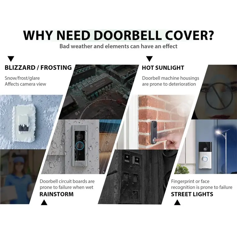 ABVC واقي جرس الباب الخارجي المقاوم للطقس، غطاء جرس الباب الدائري المقاوم للماء، للخارج، غطاء المطر لجرس الباب #2