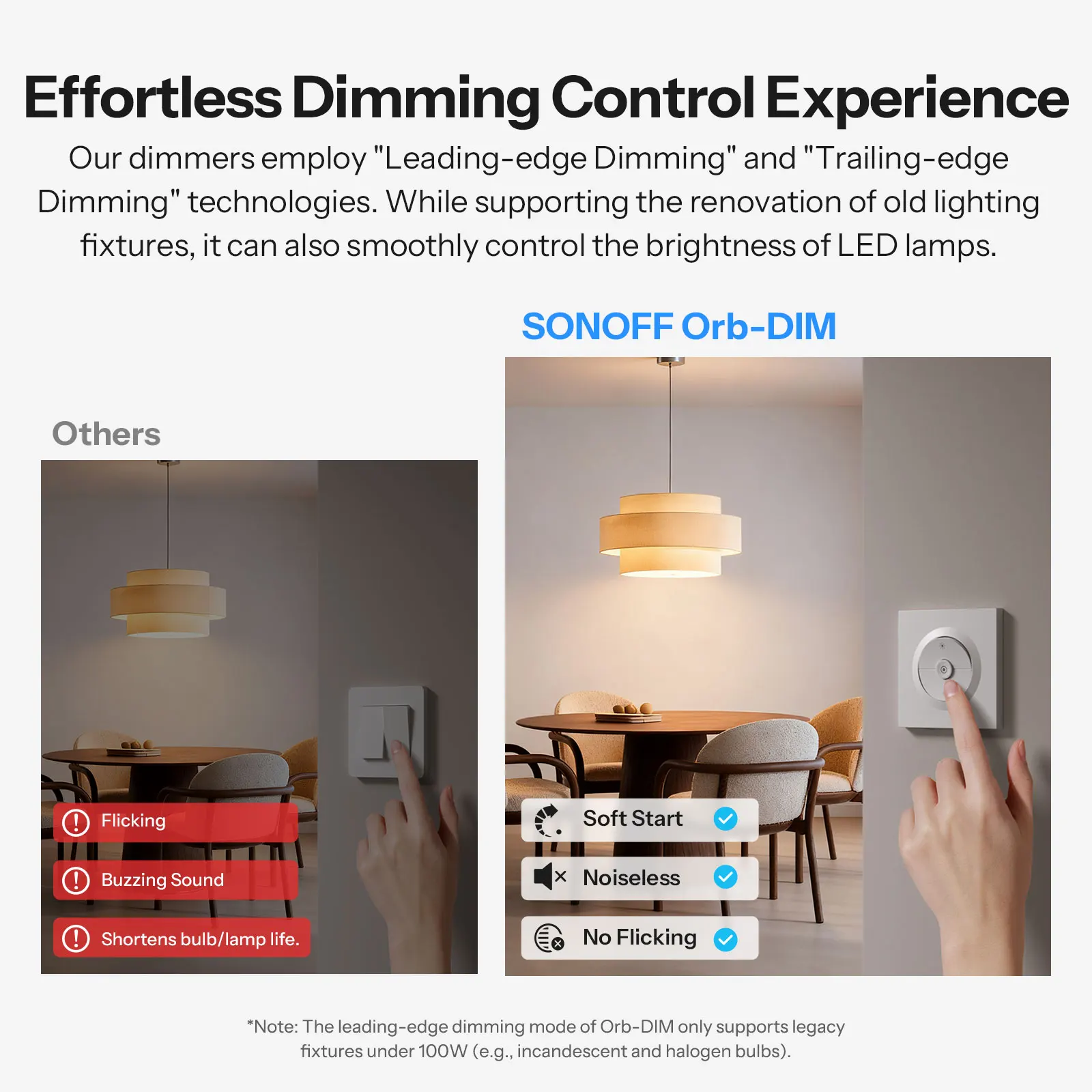 SONOFF MINI-DIM-E Matter Ściemniacz WiFi, Seria Fusion Orb-DIM, Adaptacyjne, płynne ściemnianie, Ekosystem Matter — zdjęcie produktu 5