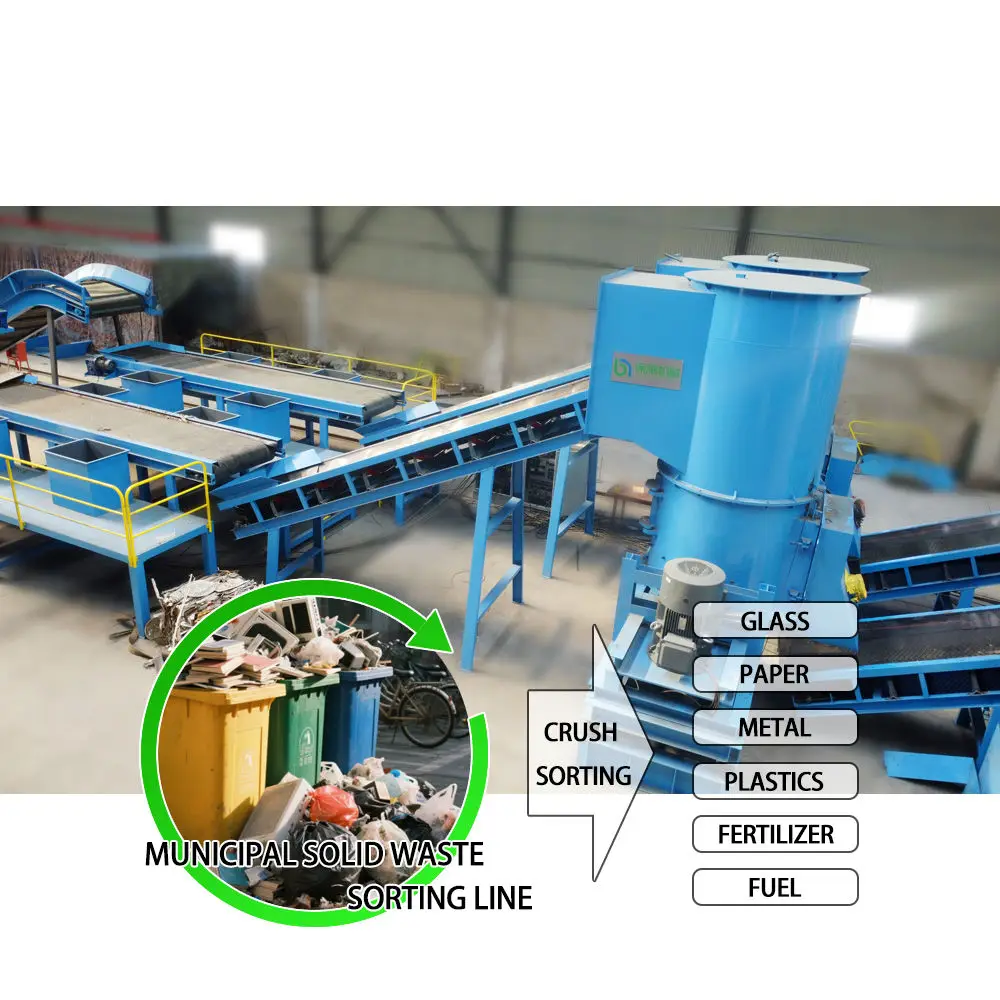 MSW Rifiuti 500t/d Selezionatore di rifiuti intelligente Macchina per la lavorazione dei rifiuti municipali Selezionamento dei rifiuti Separatore per il riciclaggio