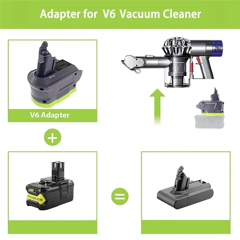 محول RYO18V6 الشهير لـ Ryobi 18 فولت تحويل إلى محول بطارية دايسون V6 لدايسون V6 مكنسة كهربائية محمولة استخدام P107 P108