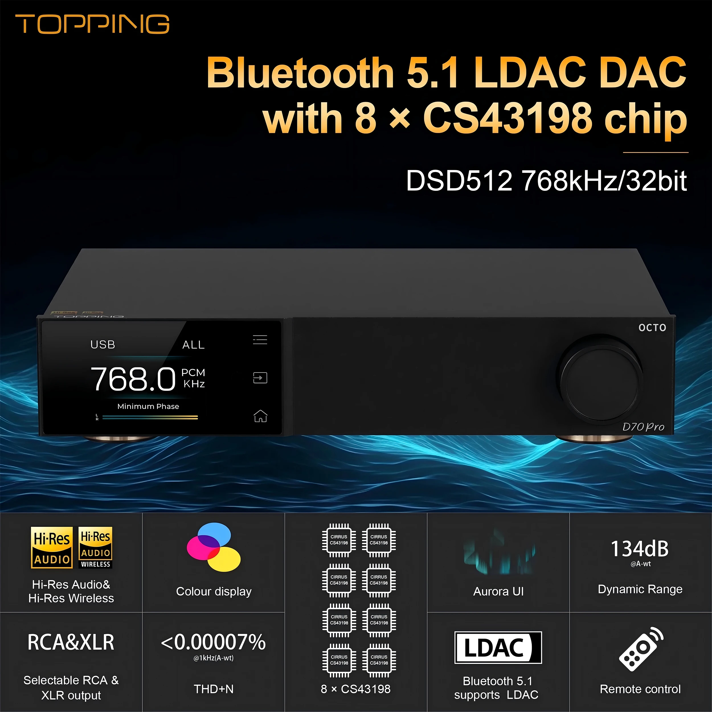 TOPPING D70 Pro OCTO USB DAC, Bluetooth 5.1 LDAC, 8x CS43198 Chips, Aurora UI Color Display, Audiophile Decoder with Remote