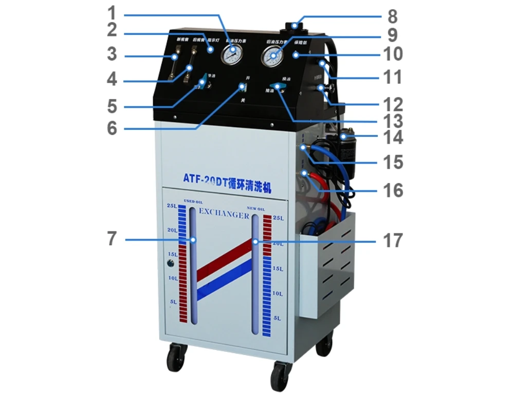 Máquina de limpieza de ciclo de ATF-20DT, cambio de aceite de caja de cambios y reciclaje de fluido antiguo, trabajo sin desmontaje