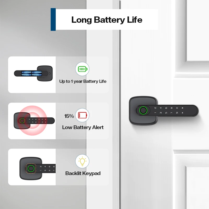 Serratura per porta con chiavistello intelligente in alluminio di migliore qualità Serratura biometrica elettronica senza chiave Bluetooth Tuya a batteria