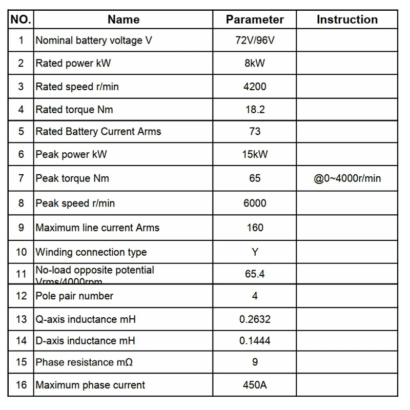 QS180 90H 8000W Mid Drive Motor For Adult Electric Motorcycle with Fardriver ND72850/ND721200/ND721800 Controller DKD Display