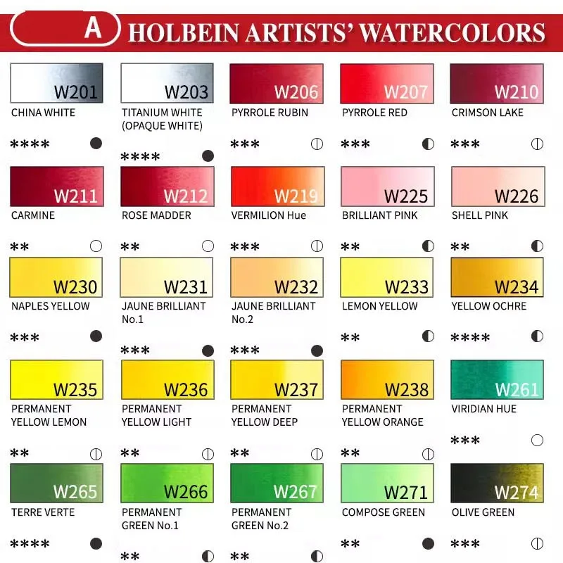 Imagem -03 - Holbein Aquarela Paint Sample Professional Water Color Paint para Pintura Art Supplies Handmade Branco Vermelho Amarelo Azul 2ml