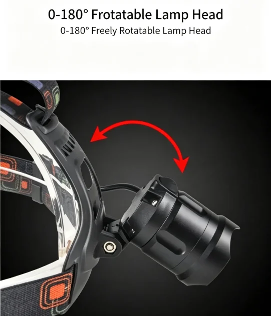 Zoomable LED Headlamp USB Rechargeable Super Bright Waterproof Head Torch High Power Outdoor Head Light for Camping Hiking Worki image 3