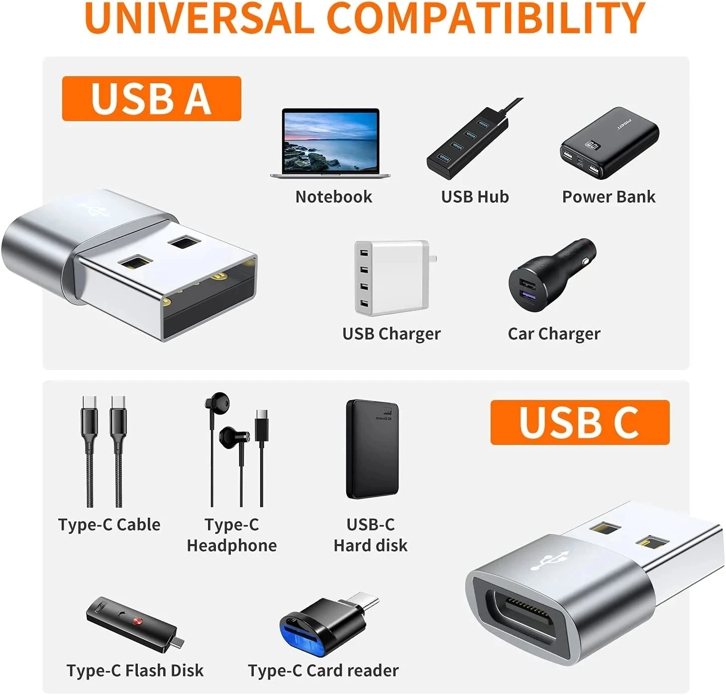 6A USB OTG ประเภท C อะแดปเตอร์โอนข้อมูลประเภท C หญิงไปยัง USB Converter Fast Charging Adapter สำหรับแล็ปท็อป Macbook Samsung