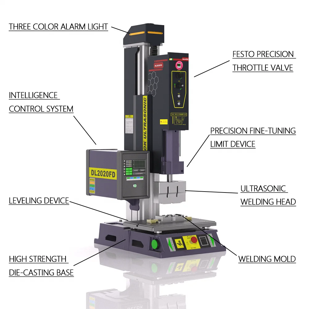 

Automatic Hi 20kHz PVC Welding Machine 220V Ultrasonic Generator for New UPVC Window Making Plastic Welders