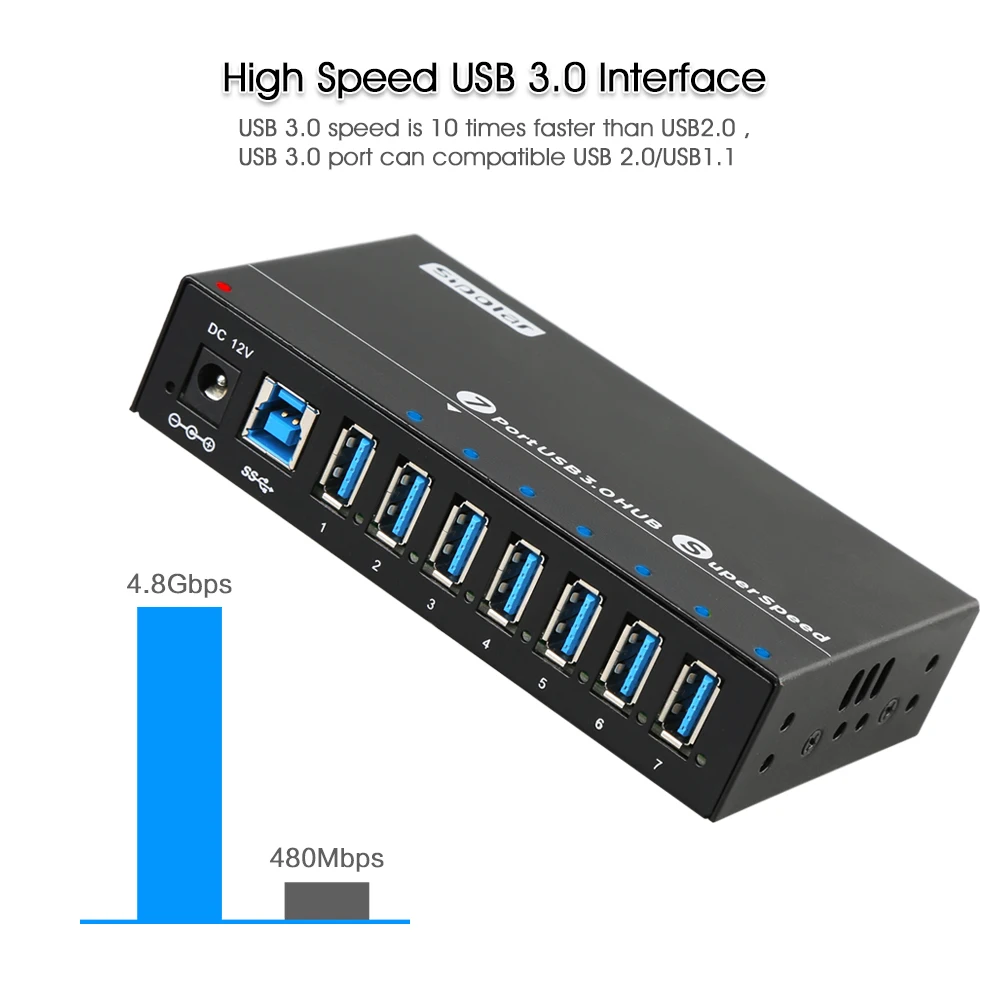 Good Sipolar A-173 7 Port USB 3.0 Powered Hub 36W for Phone Flashing, Data Wiping & Batch Programming