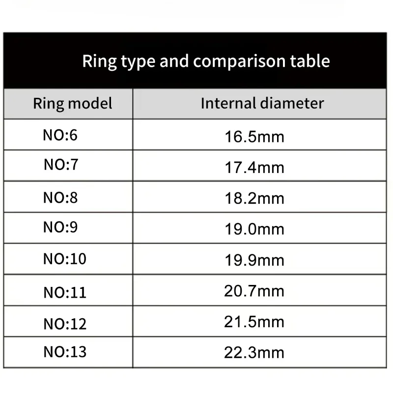 Smart Rings Steps Heart Rate Blood Oxygen Saturation Sleep Distance Calories IP68 Smart Ring Waterproof Multi-sport Mode Tracker