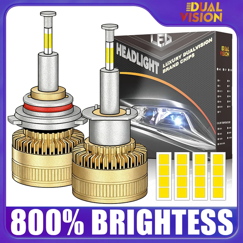 

Dualvision H7 LED CANBUS 360 для линз проектора H11 H1 H8 H9 Автомобильные фары HB3 9005 HB4 9006 HIR2 9012 Светодиодные противотуманные фары 12 В