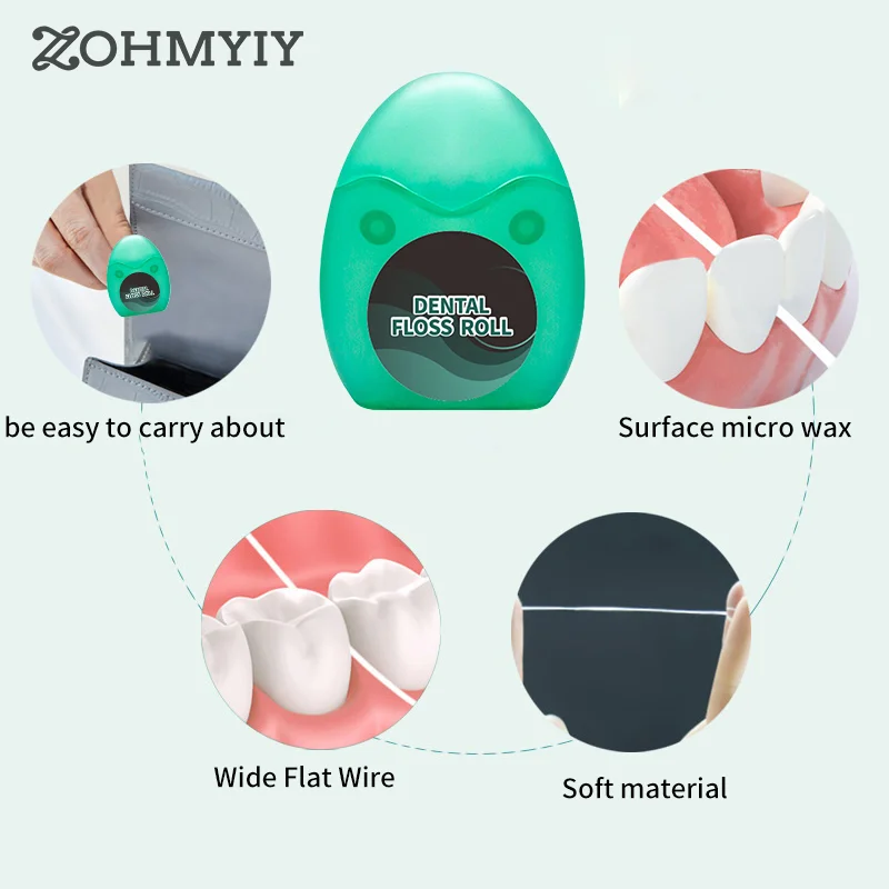 

Dental 20m Floss Portable Flosser Interdental Brush Teeth Stick Oral Hygiene Clean Wire Practical Health Oral Care Toothpicks