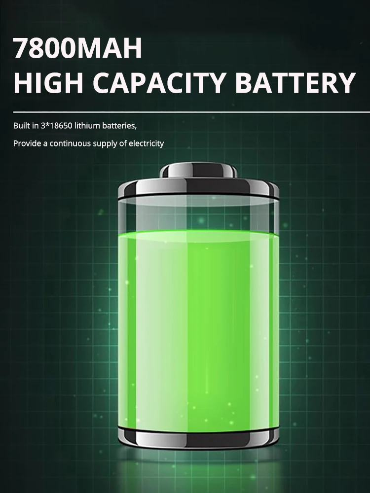 Imagem -06 - Lanterna de Zoom Tático de Longo Alcance Carregamento Rápido 5-modo Cob Camping Luz Mais Brilhante ao ar Livre do Mundo Tipo-c 7800mah