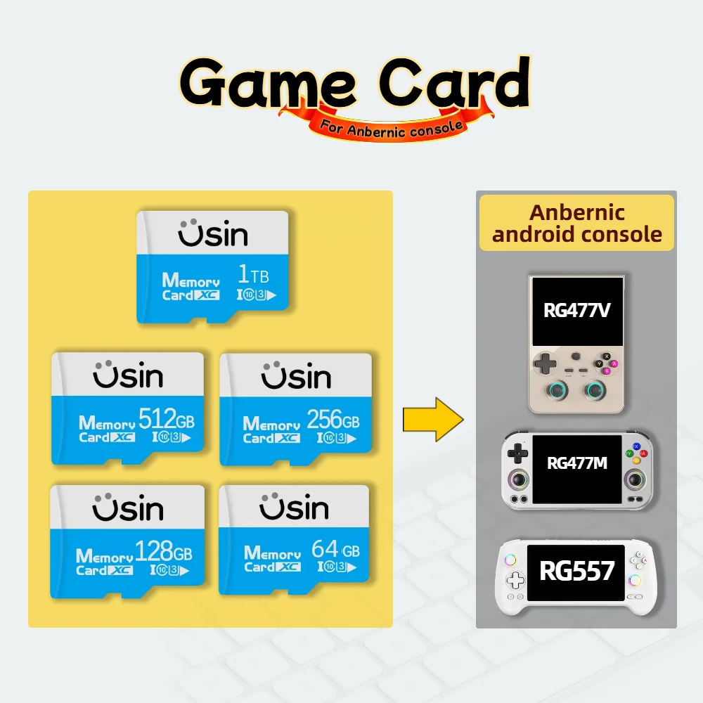 

Игровая SD-карта для Anbernic RG477V, RG477M, RG557, для ретро-игр, портативная игровая консоль на Android, высокоскоростная память TF, 1 ТБ, 512 ГБ