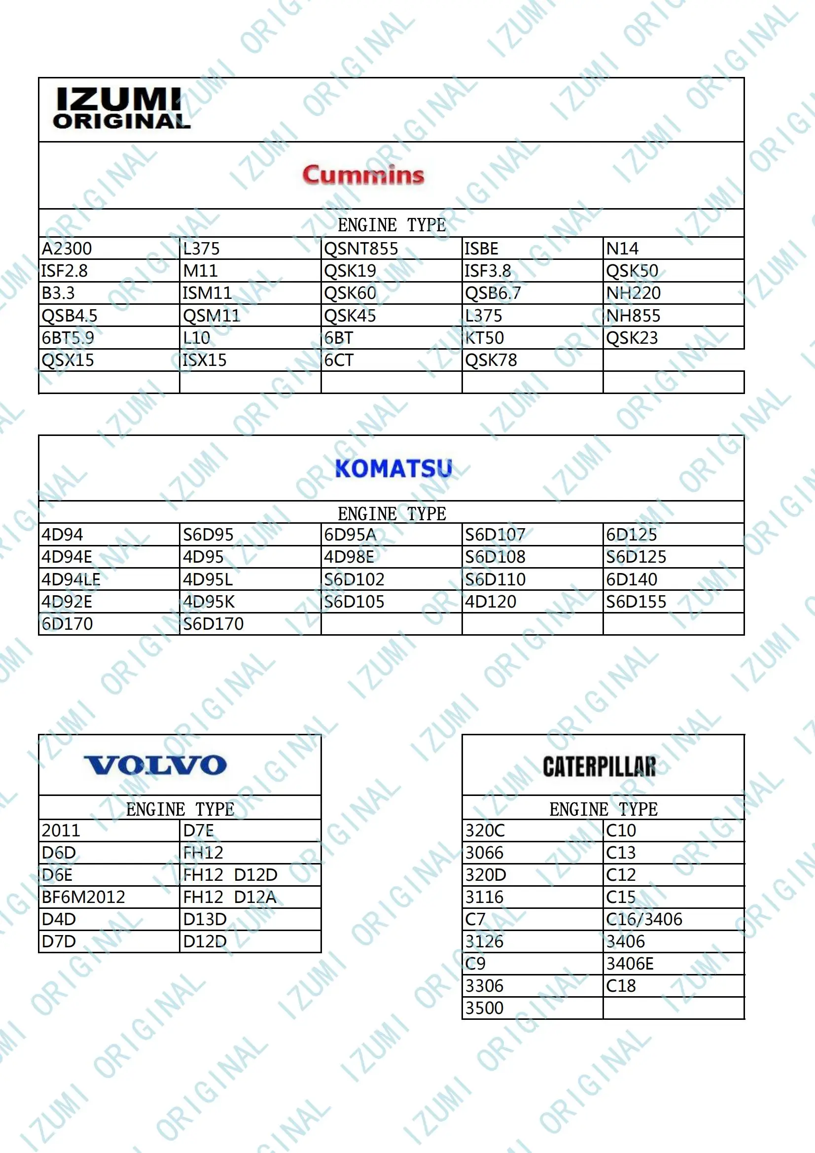 Bomba de agua de YM129001-42003 para YANMAR, calidad OEM, 4D88E